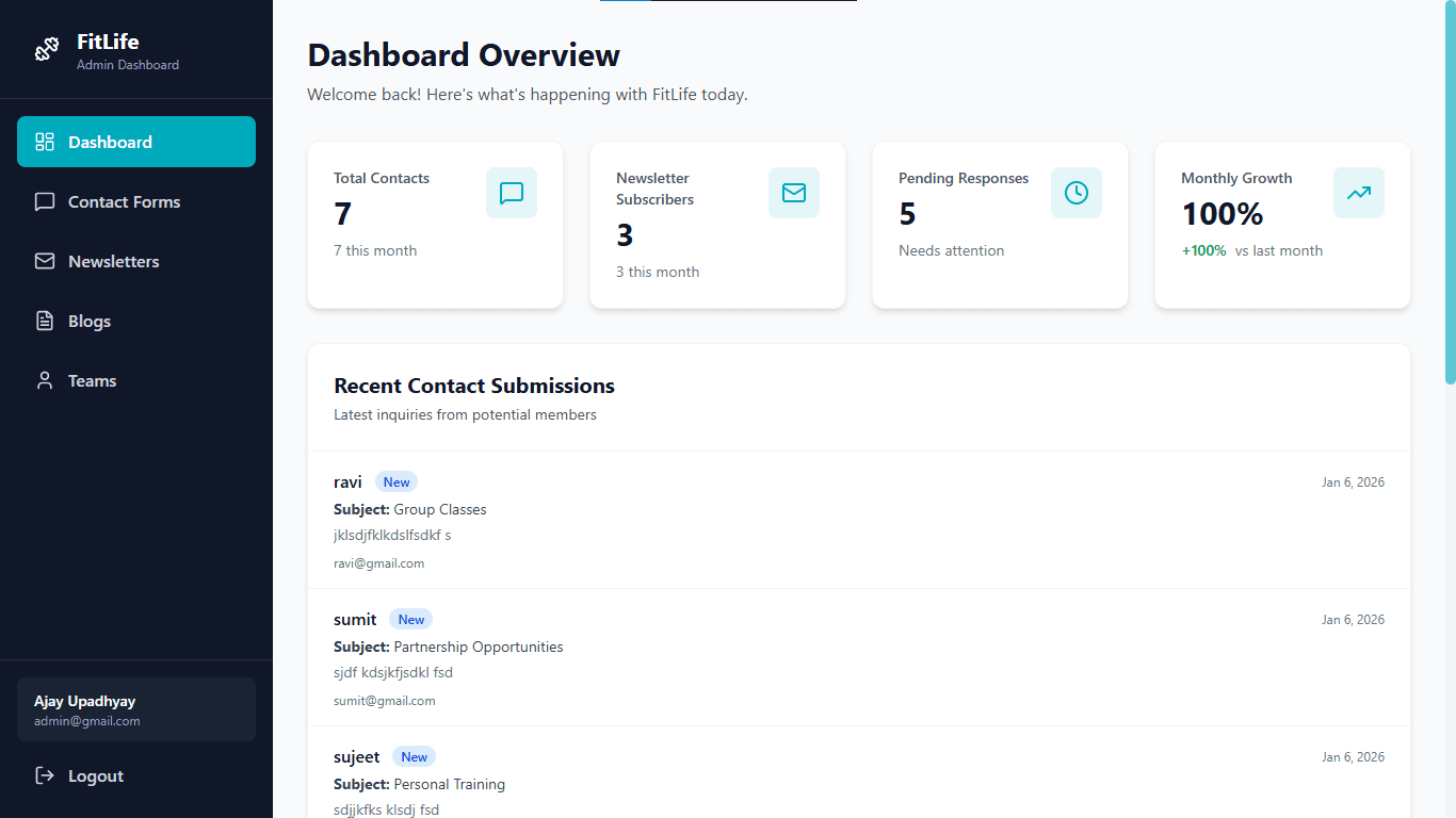 Fitness Admin Dashboard
